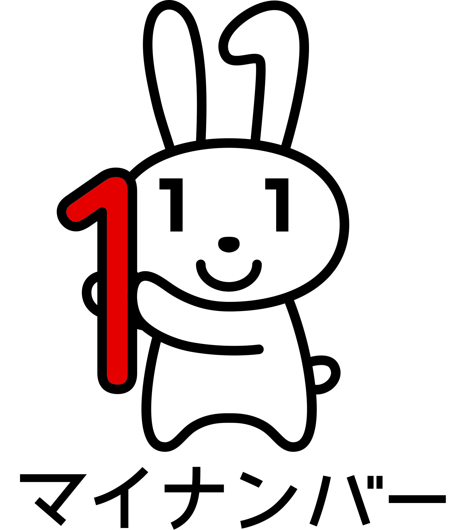 マイナンバーキャラクターマイナちゃん