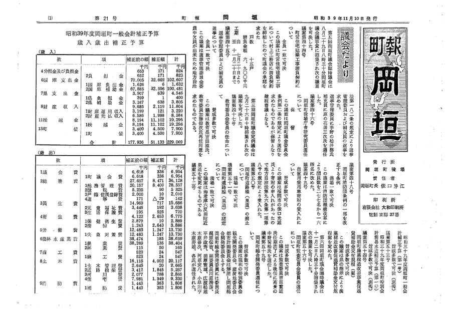 11月（21号）