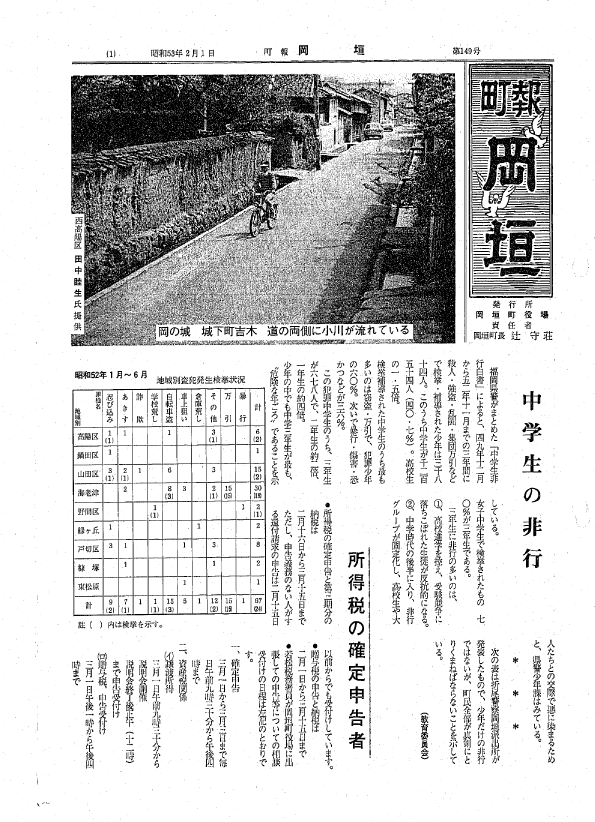 昭和53年2月（149号）