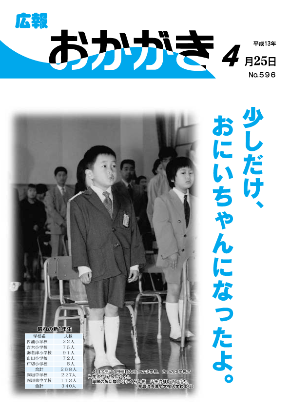 平成13年4月25日（596号）