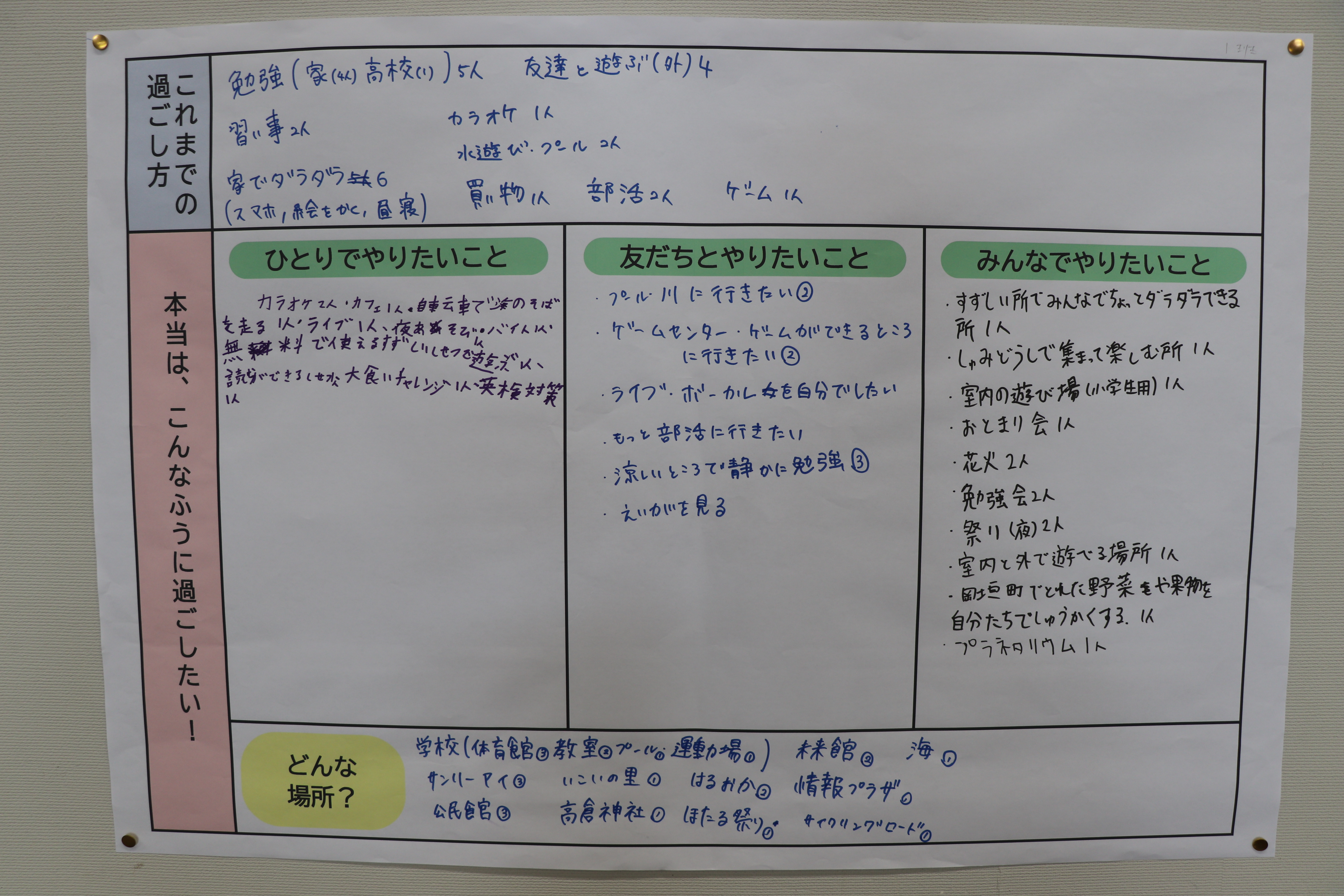ワークショップ2026１班１