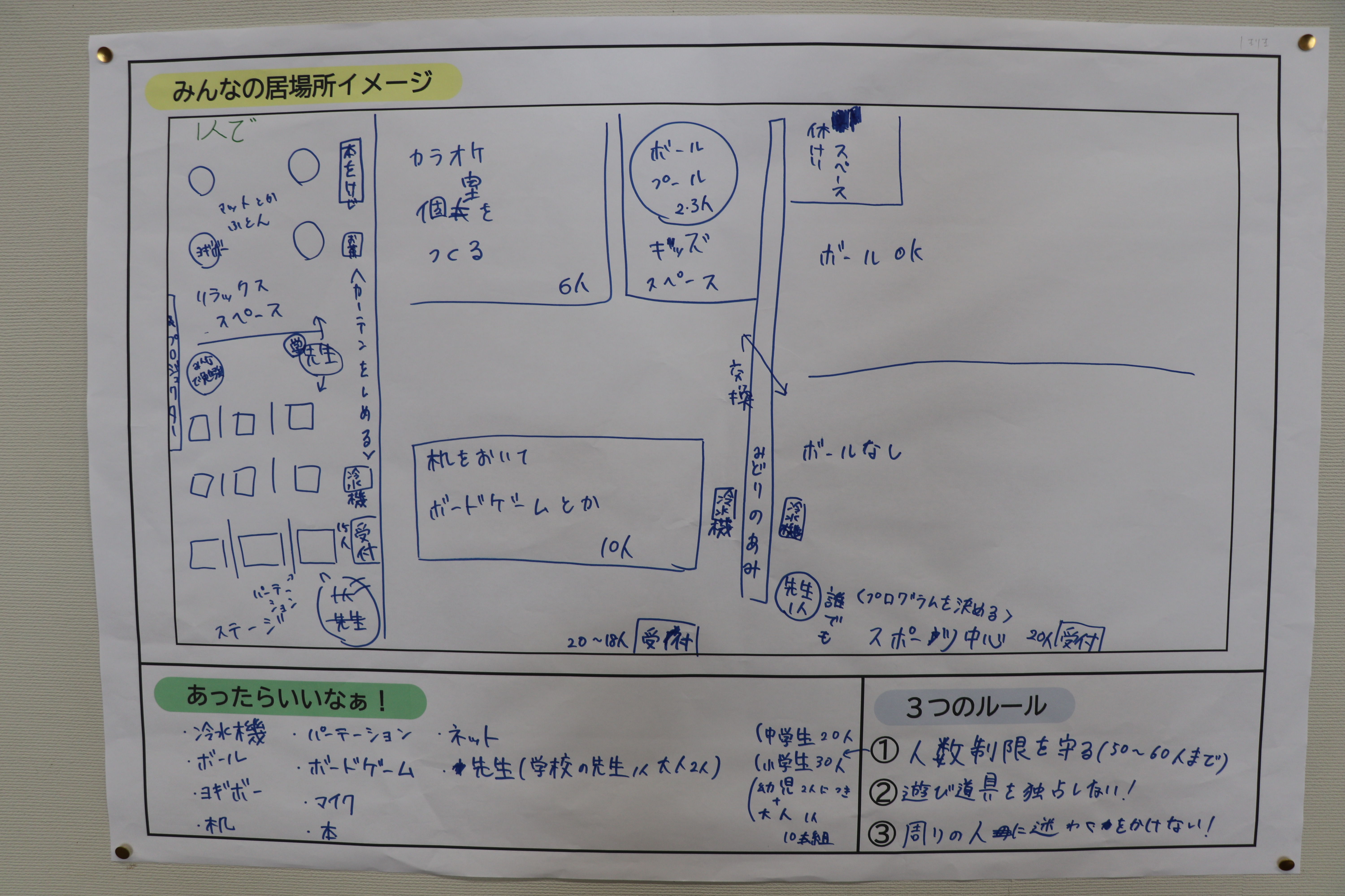 ワークショップ2026１班２