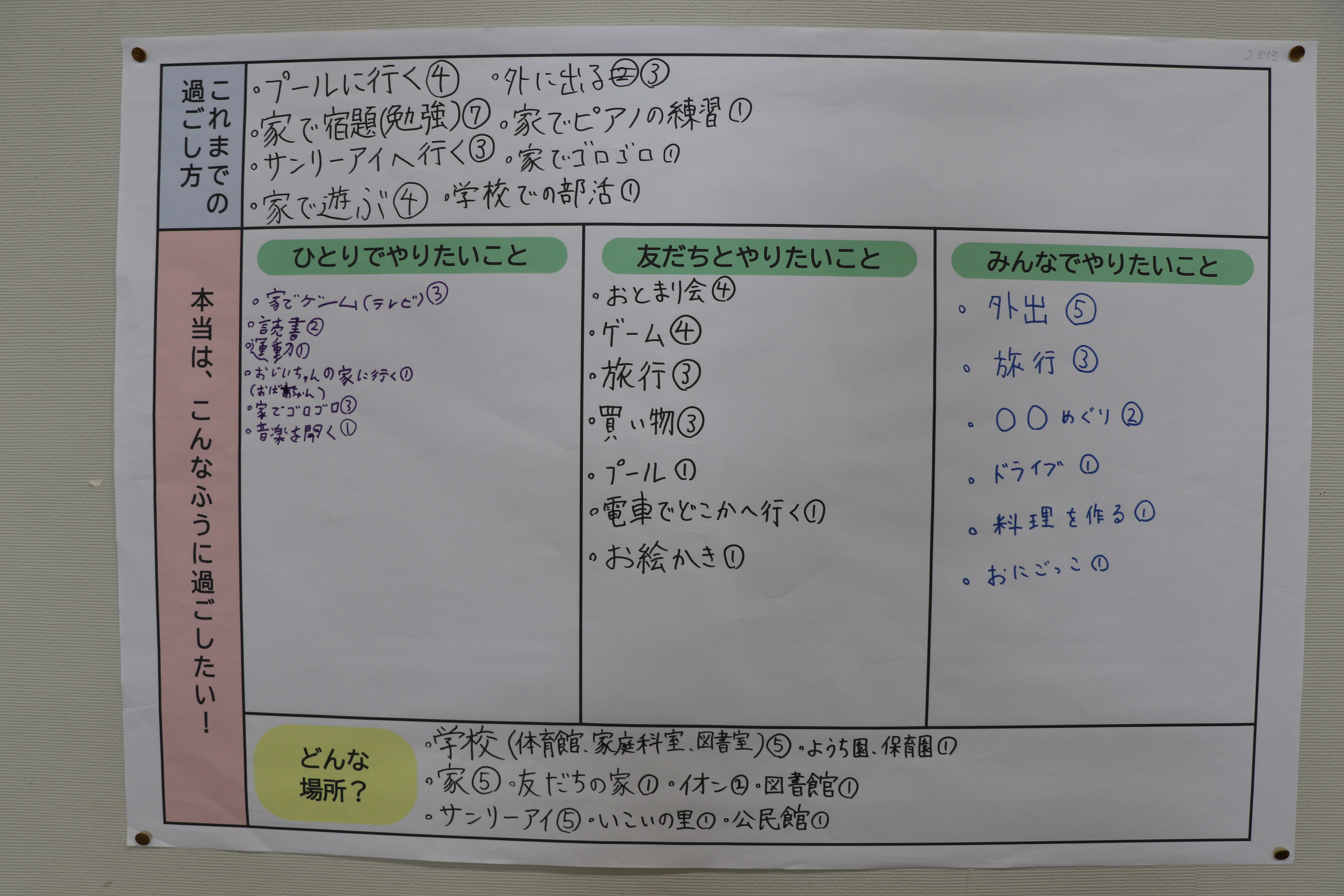 ワークショップ20262班２