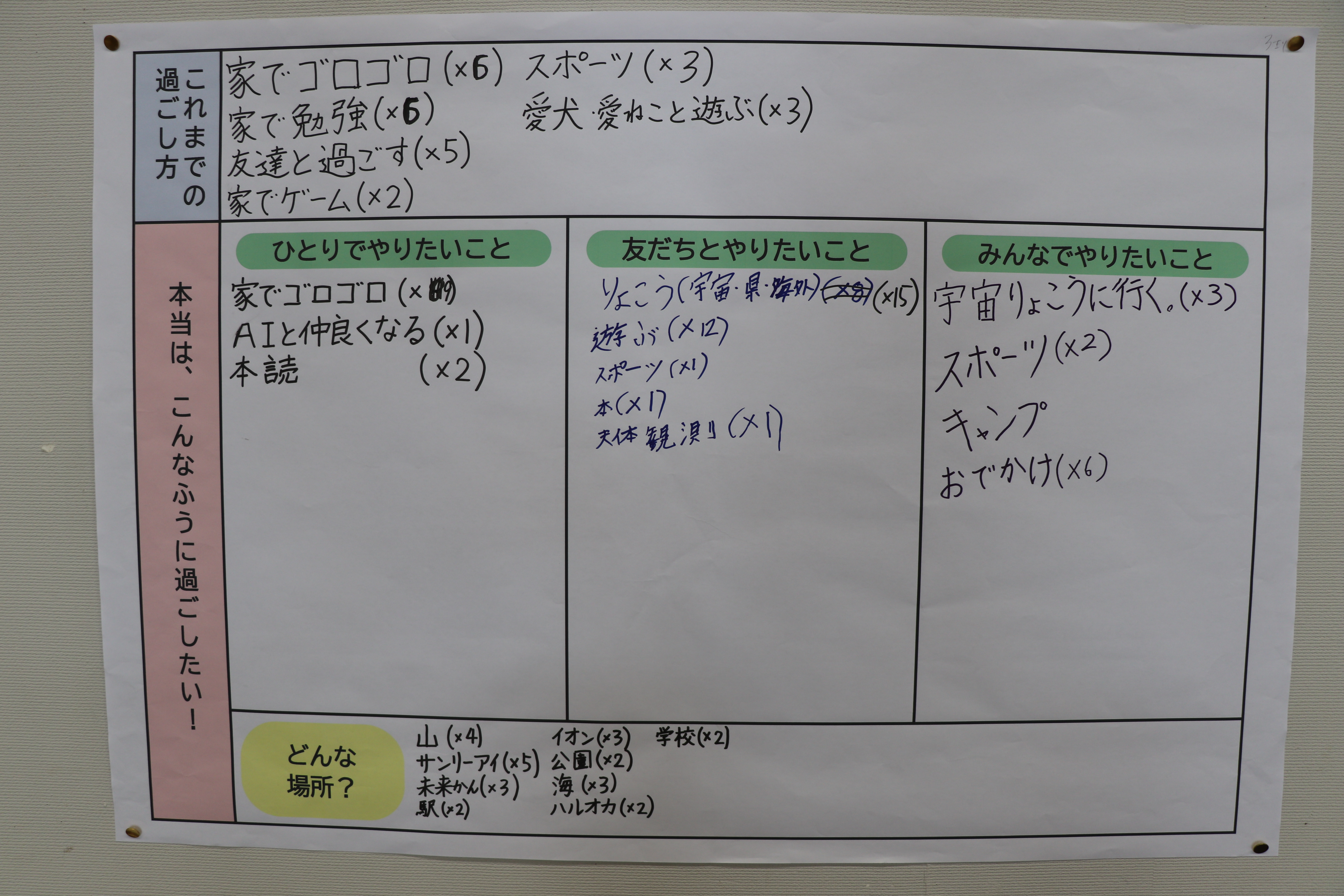 ワークショップ20263班1