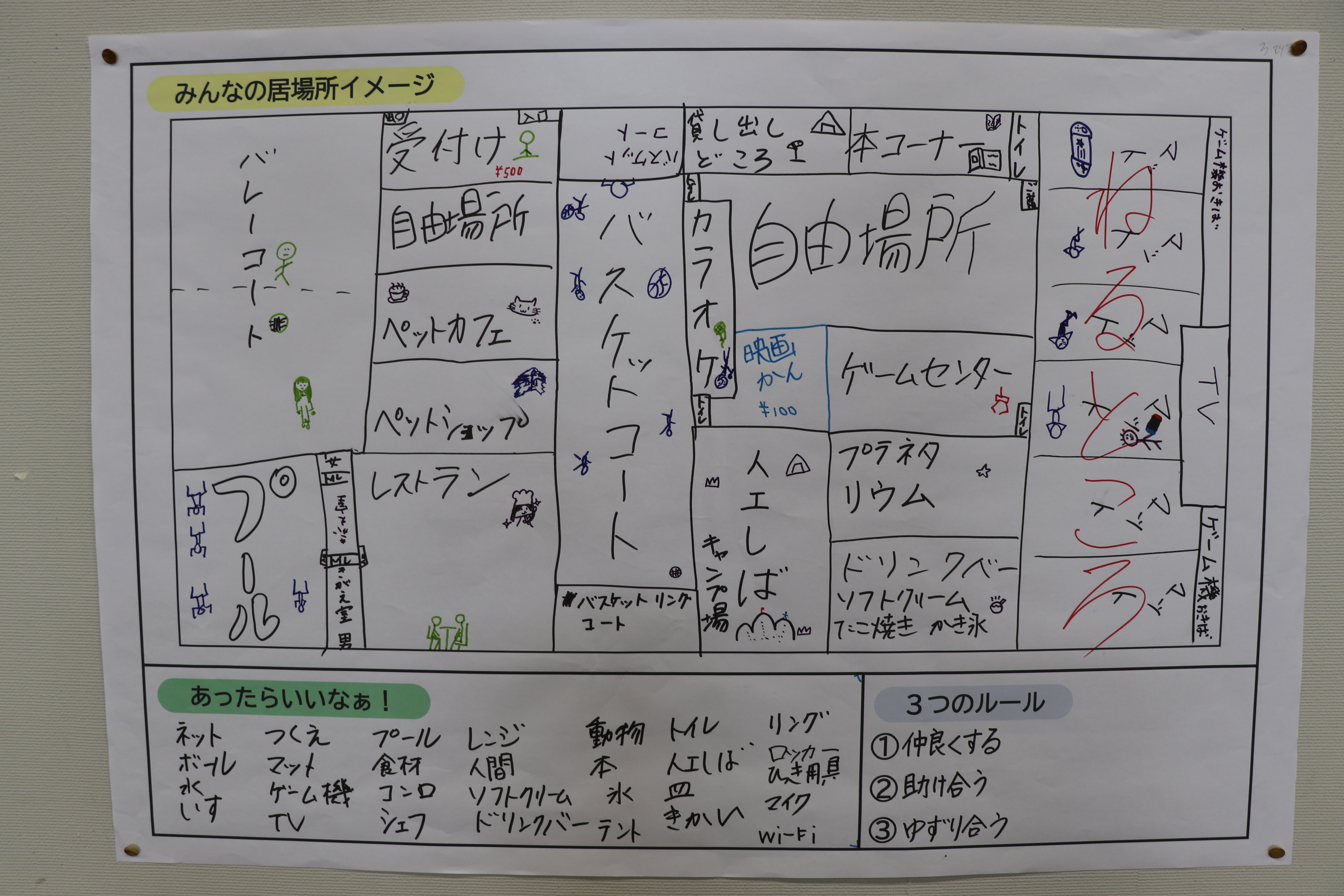 ワークショップ3班2