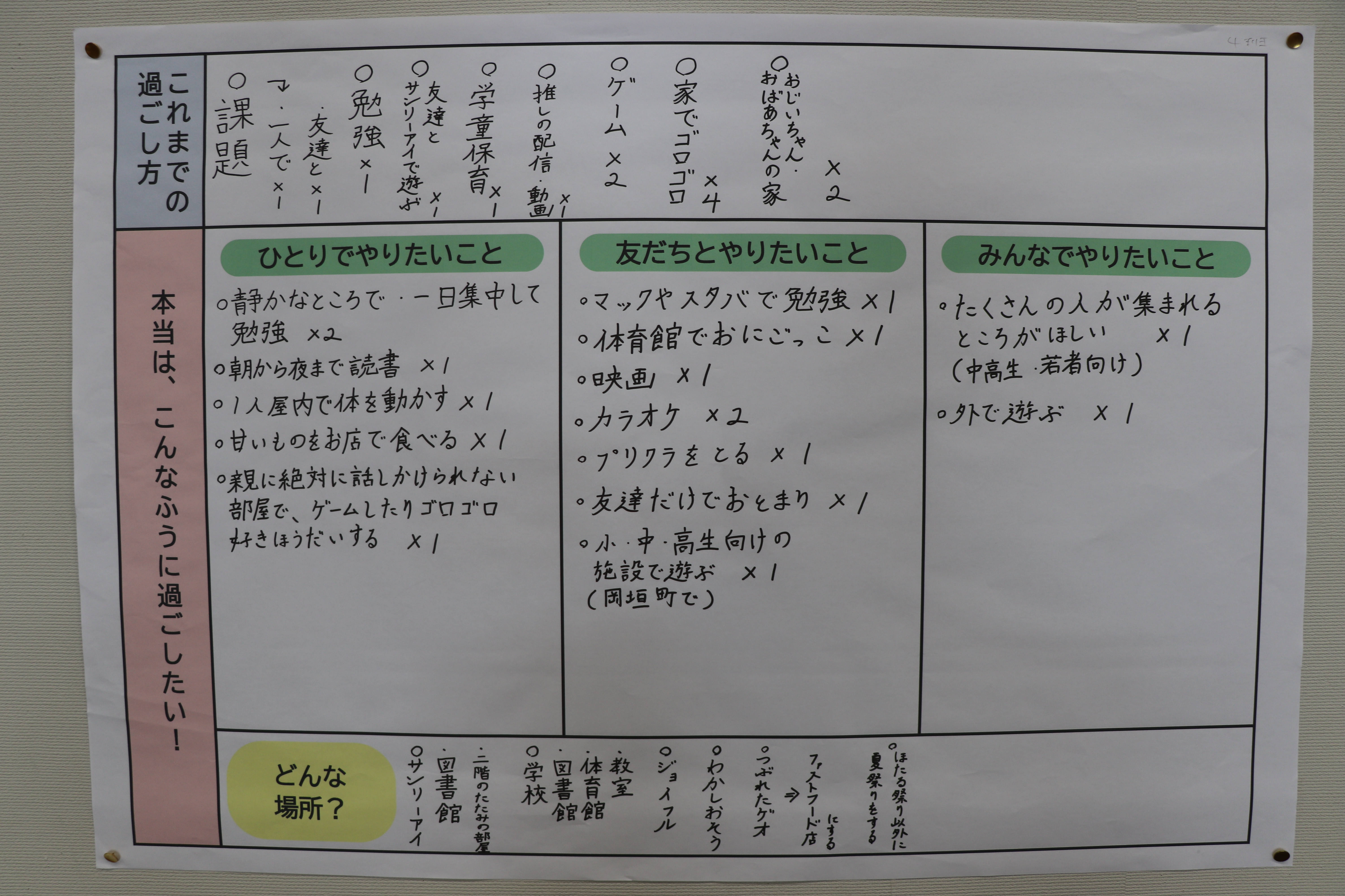 ワークショップ20264班1
