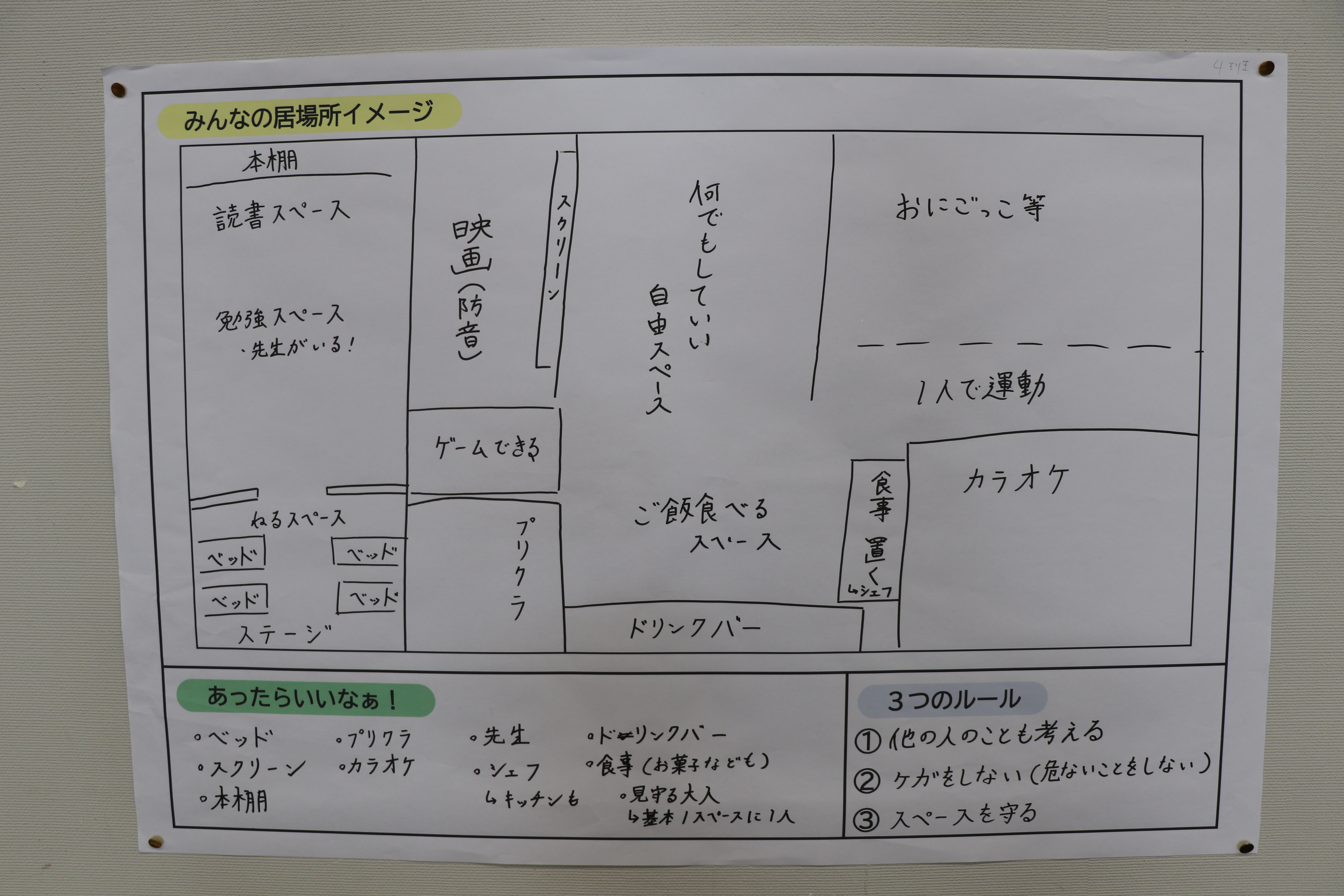 ワークショップ20264班2